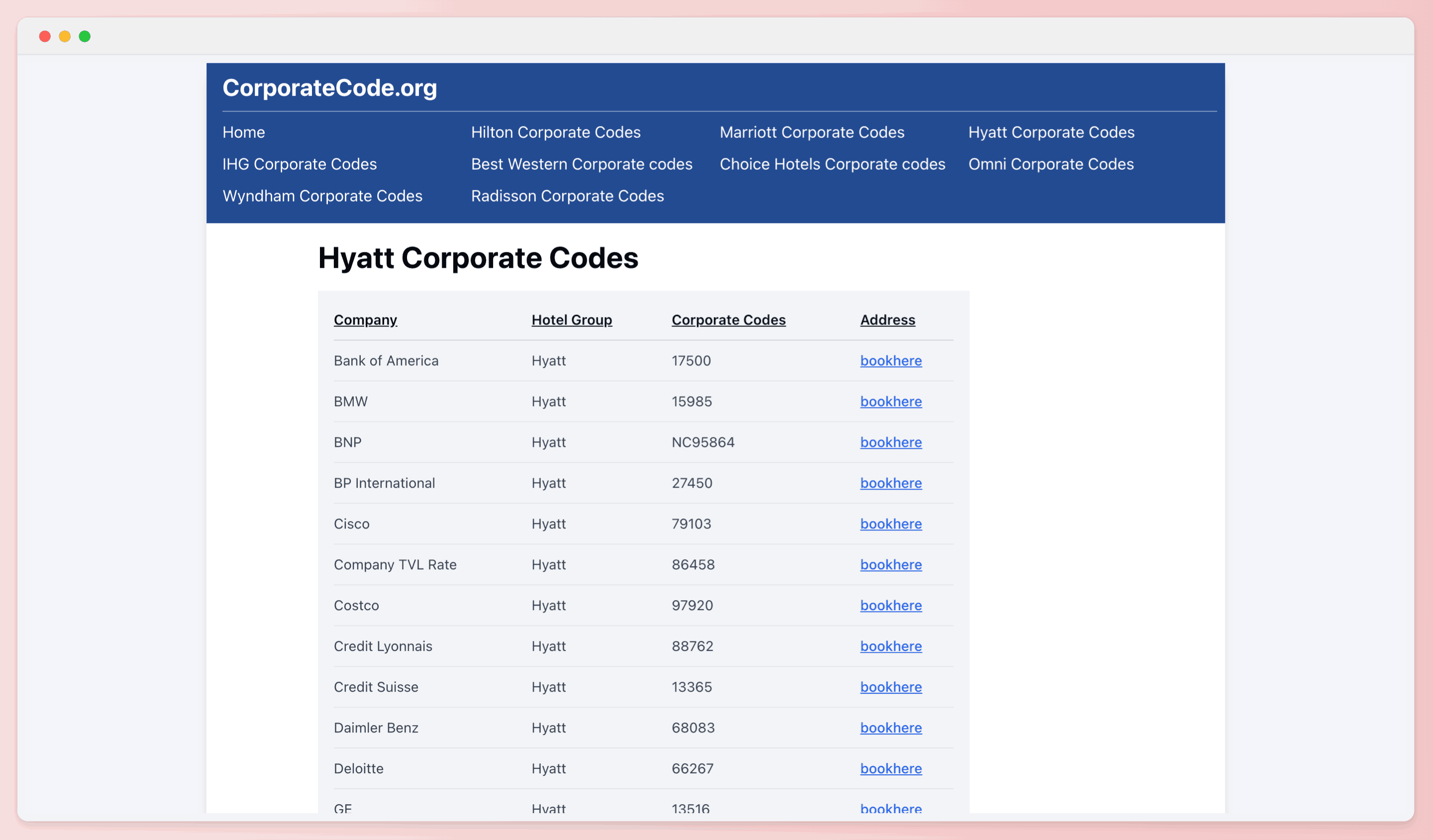 CorporateCode