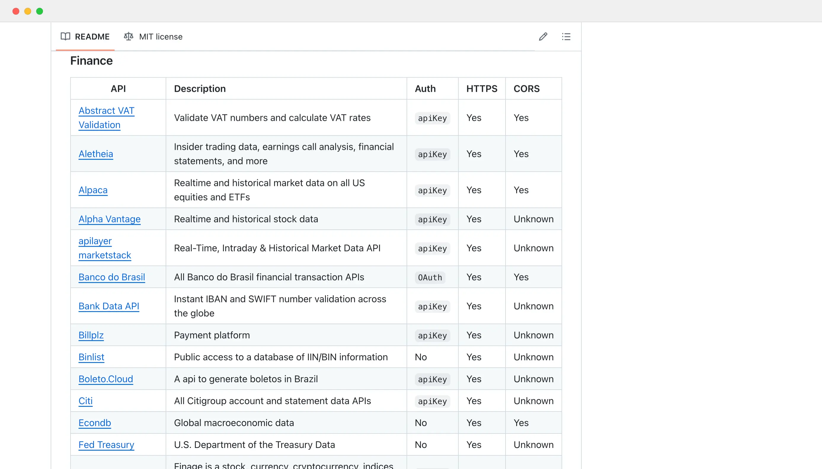 Public APIs