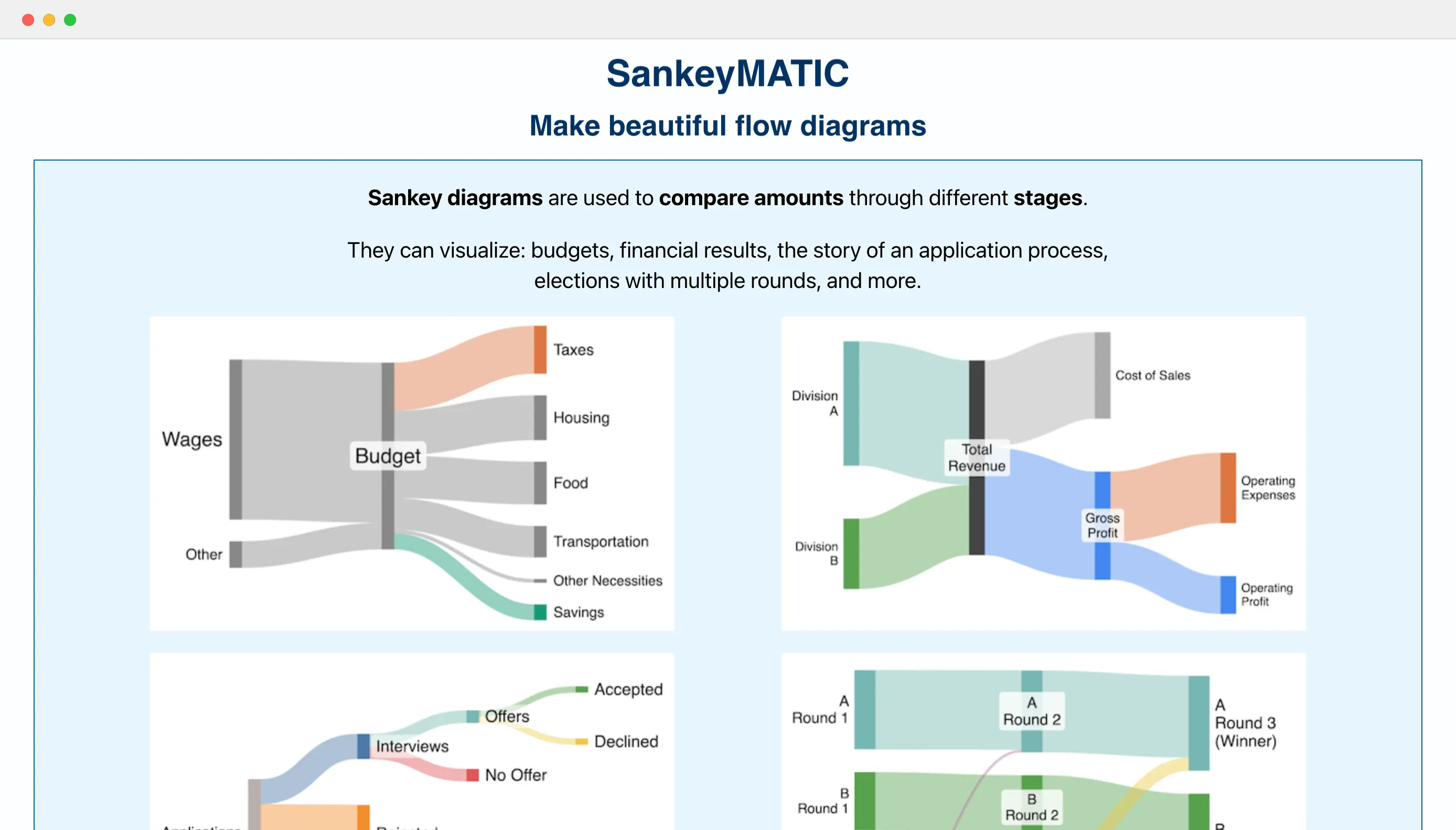 SankeyMATIC