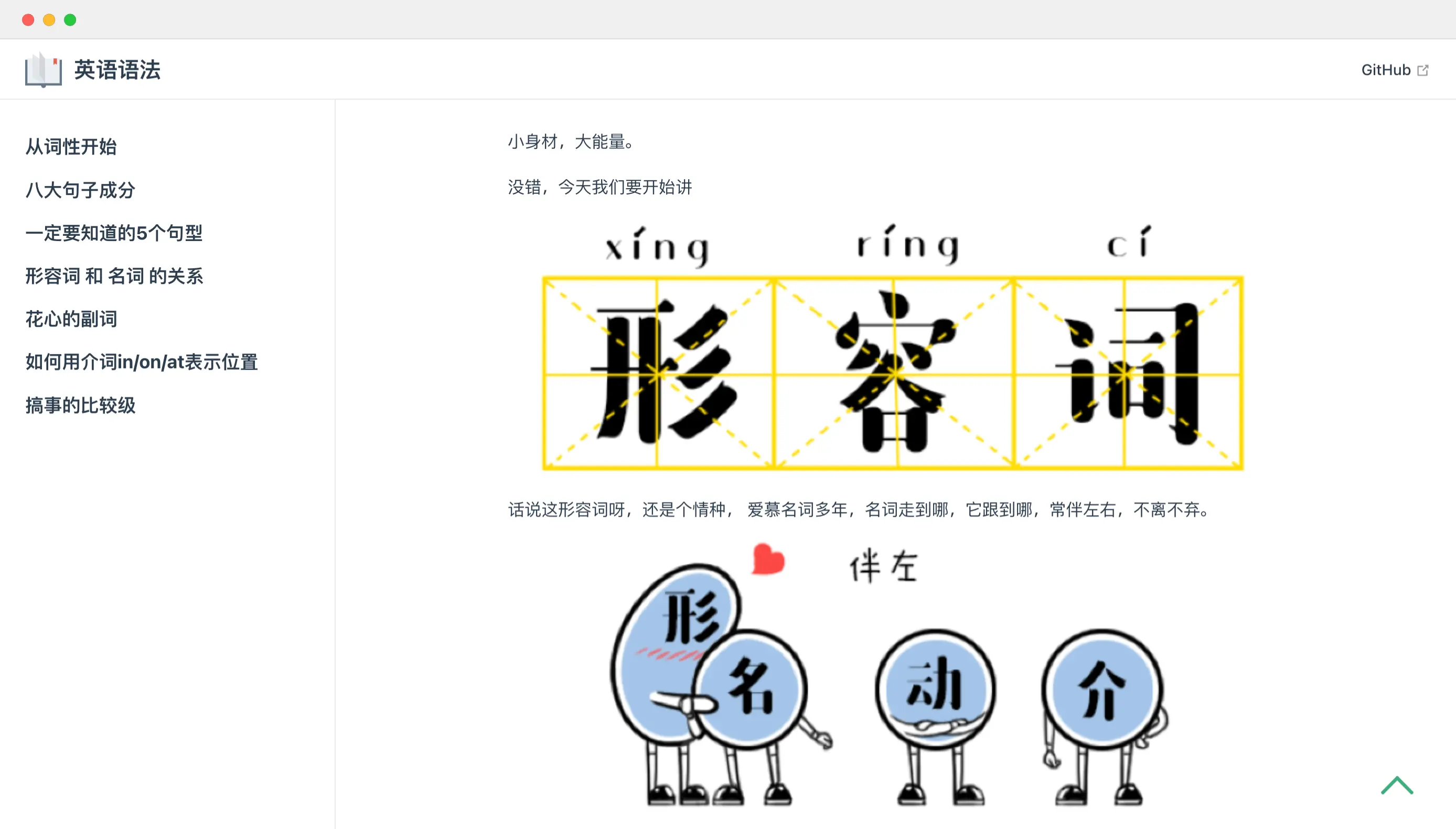 从0开始学习英语语法